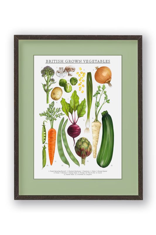 Colourfully illustrated British grown vegetable wall art shown in an impactful green mount and modern black frame